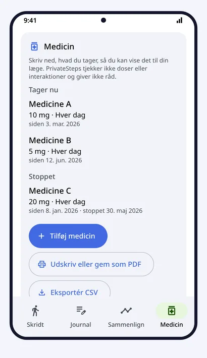 Medicin
