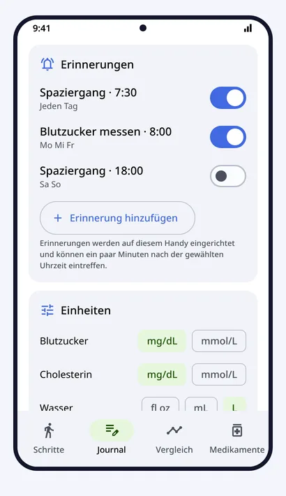Erinnerungen