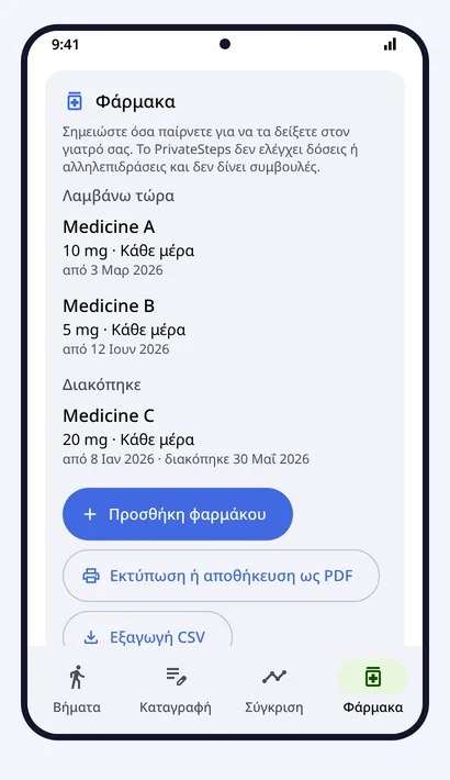 Φάρμακα