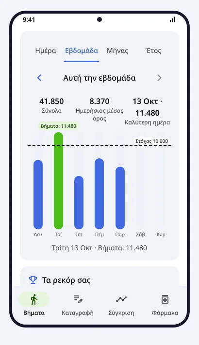 Βήματα