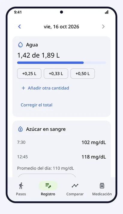 Registro