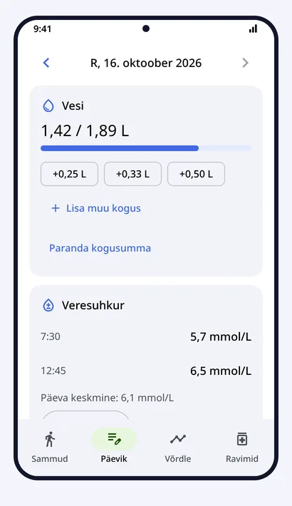 Päevik