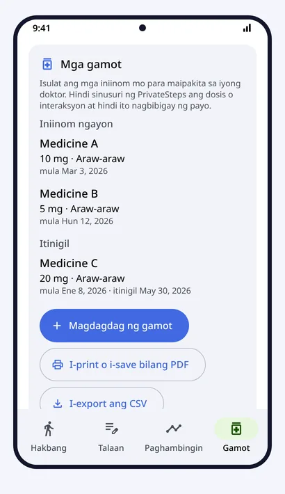 Gamot