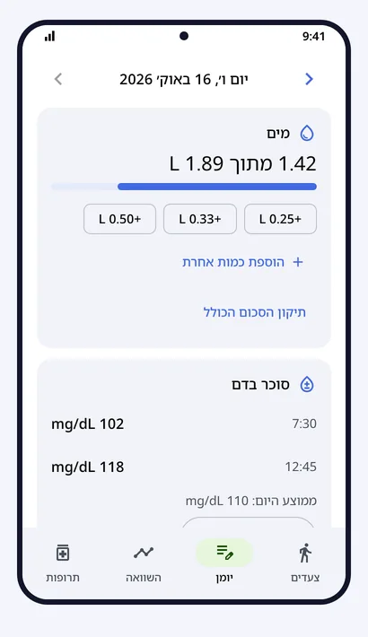 יומן