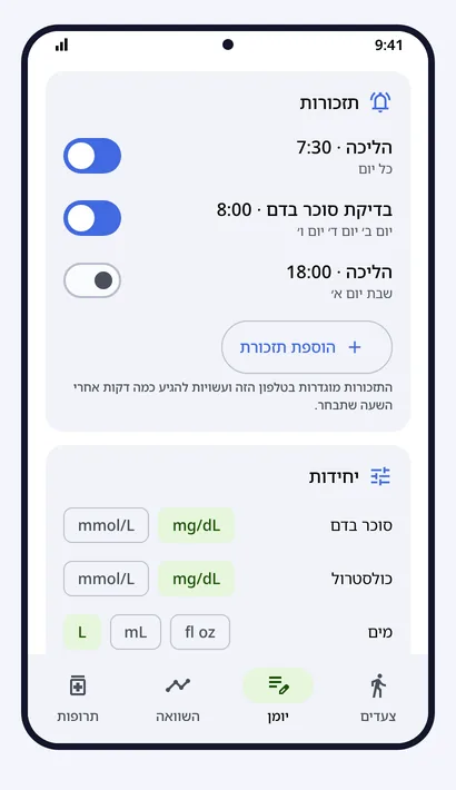 תזכורות
