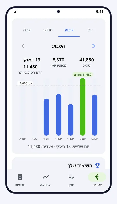 צעדים