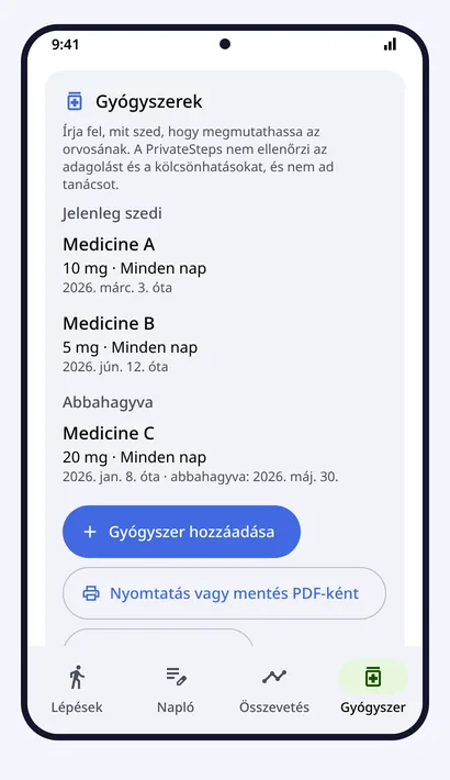 Gyógyszer