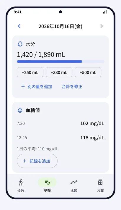 記録
