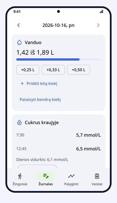 Žurnalas
