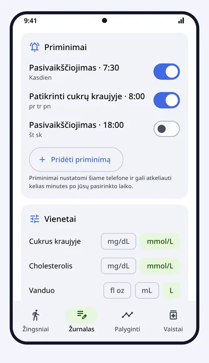 Priminimai