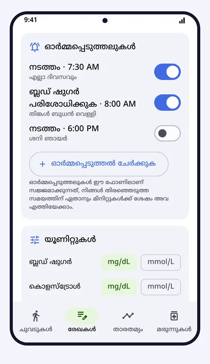 ഓർമ്മപ്പെടുത്തലുകൾ