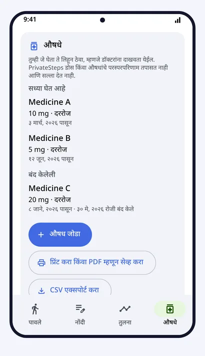 औषधे