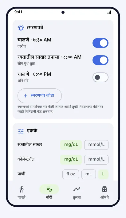 स्मरणपत्रे