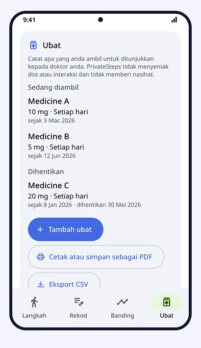 Ubat