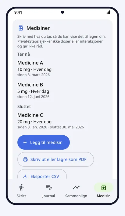 Medisin