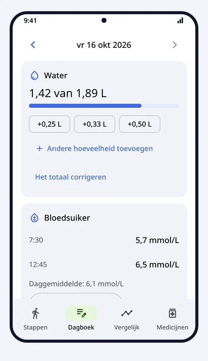Dagboek
