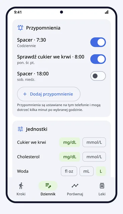 Przypomnienia