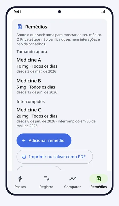 Remédios