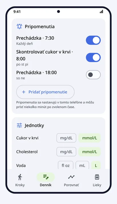 Pripomenutia