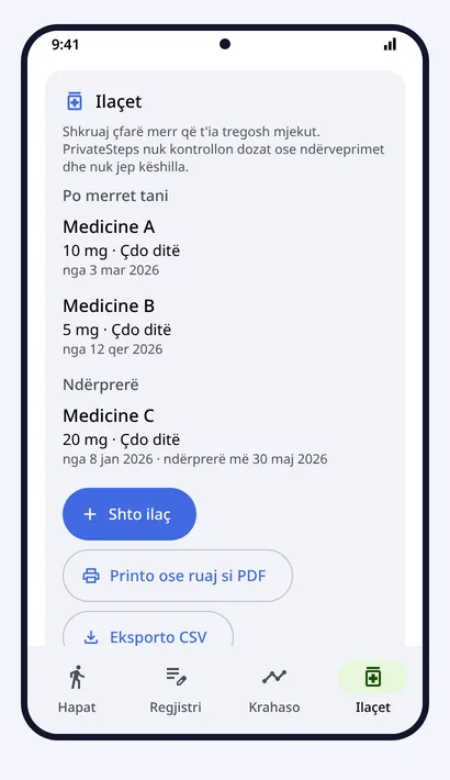 Ilaçet