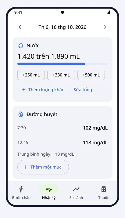 Nhật ký