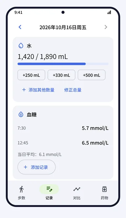 记录