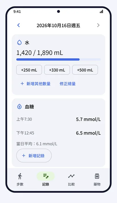 記錄