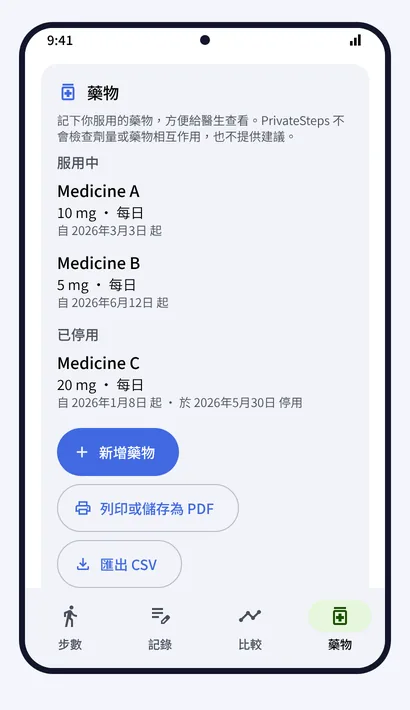 藥物