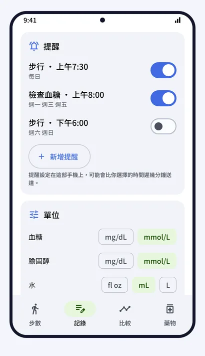 提醒