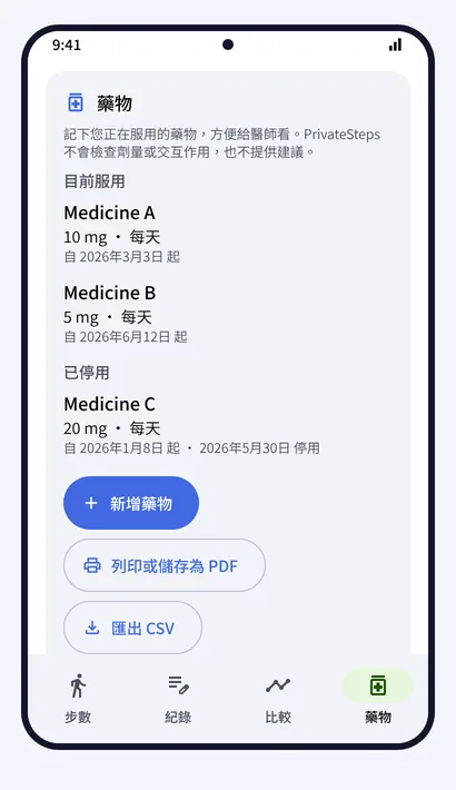 藥物
