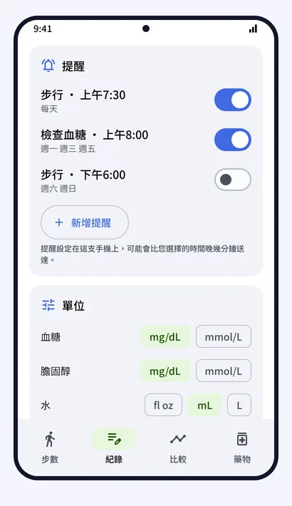 提醒